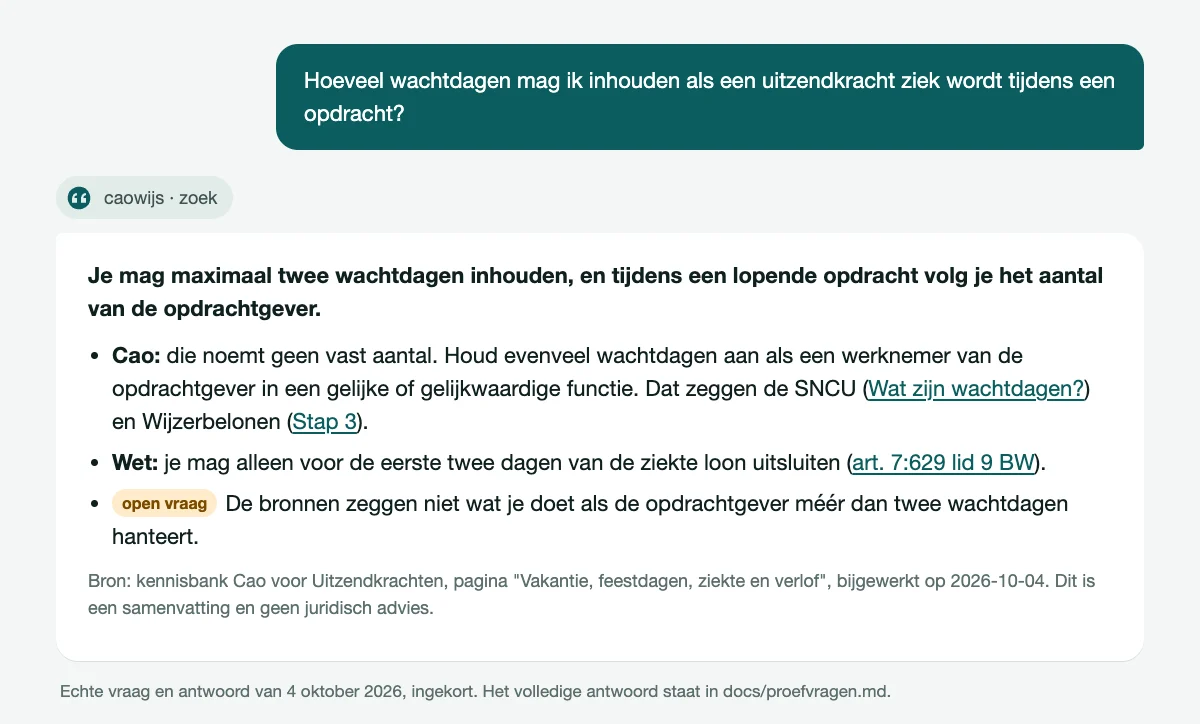 Een vraag over wachtdagen aan Claude, met het antwoord en de bronnen uit Caowijs.